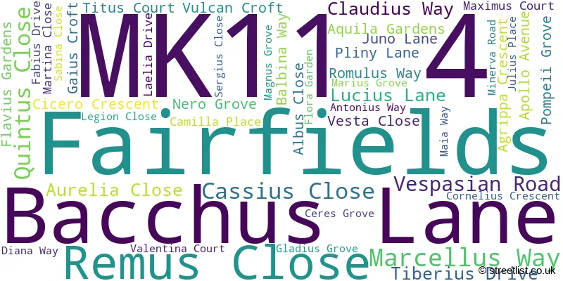 A word cloud for the MK11 4 postcode